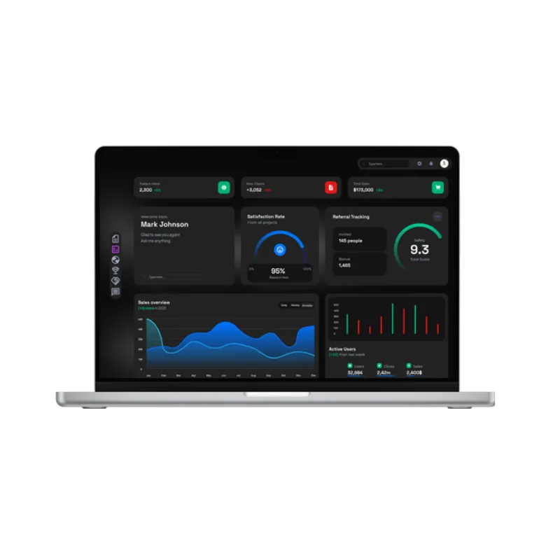 Your Business Dashboard is Live